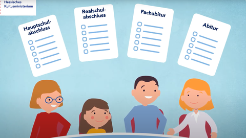 Bildungswege in Hessen