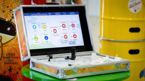 Initiative Deine Zukunft#real:digital